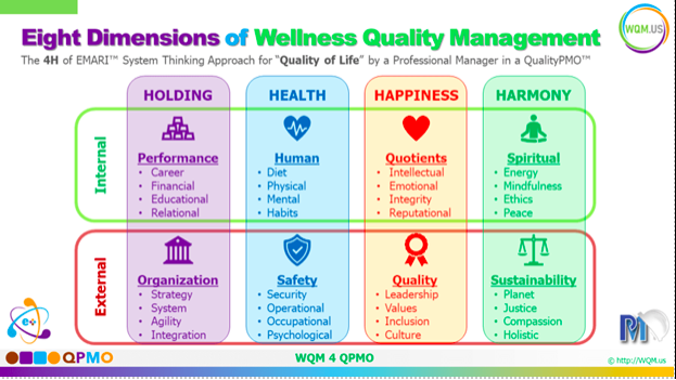 Embracing-Wellness-&-Sustainability-in-Project-Management-_image-02.png